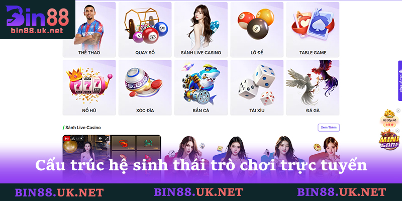 Bin88 | bqu.uk.com - Nhà Cái Đổi Thưởng Casino, Thể Thao Uy Tín 2026 10 Cấu trúc hệ sinh thái trò chơi trực tuyến